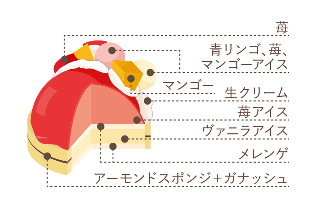 パレット断面図