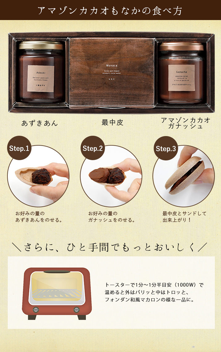 アマゾンカカオモナカ
