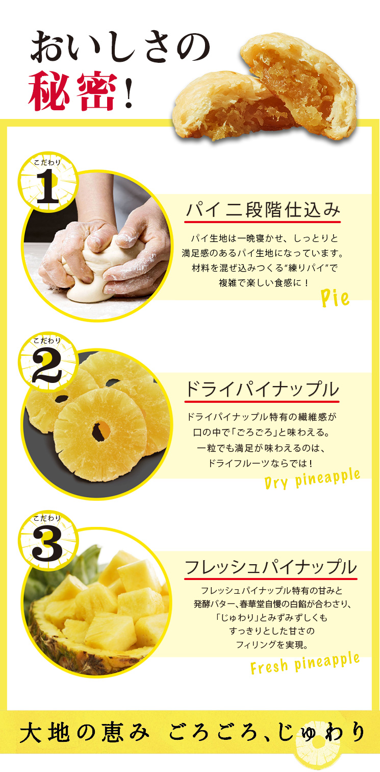 おいしさの秘密