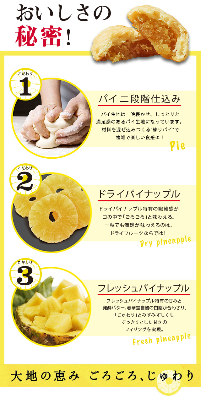 おいしさの秘密